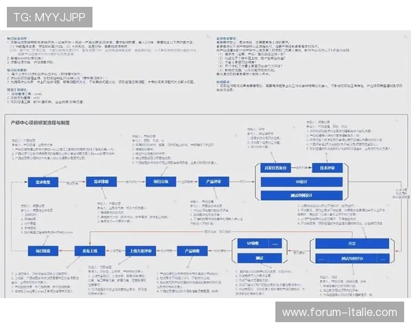 bea电子的研发流程与质量控制体系对企业竞争力的影响