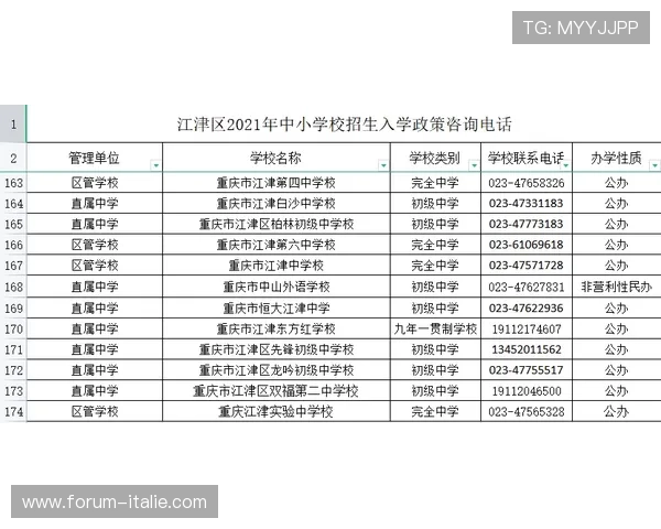 最新老虎机电子开户优惠政策详解助你轻松获取丰富奖励