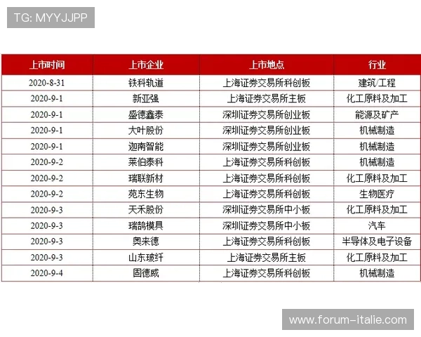 如何科学合理安排老虎机游戏时间和资金以实现持续盈利的策略分析