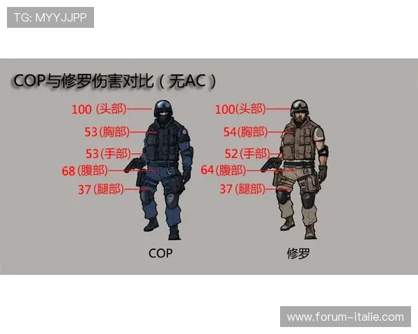世界杯科特迪瓦与厄瓜多尔的对赛历史数据统计及比赛结果总结